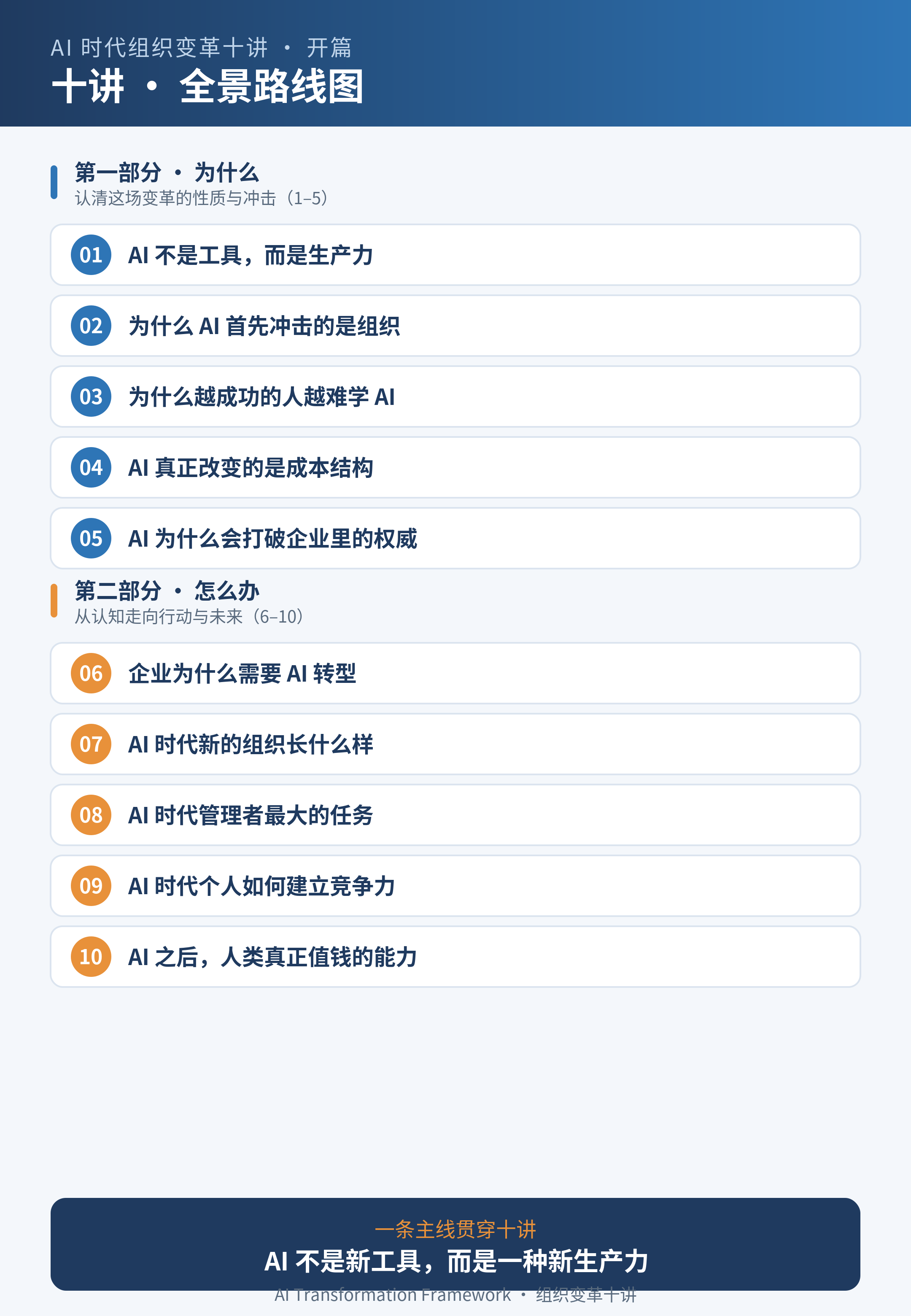 十讲全景路线图
