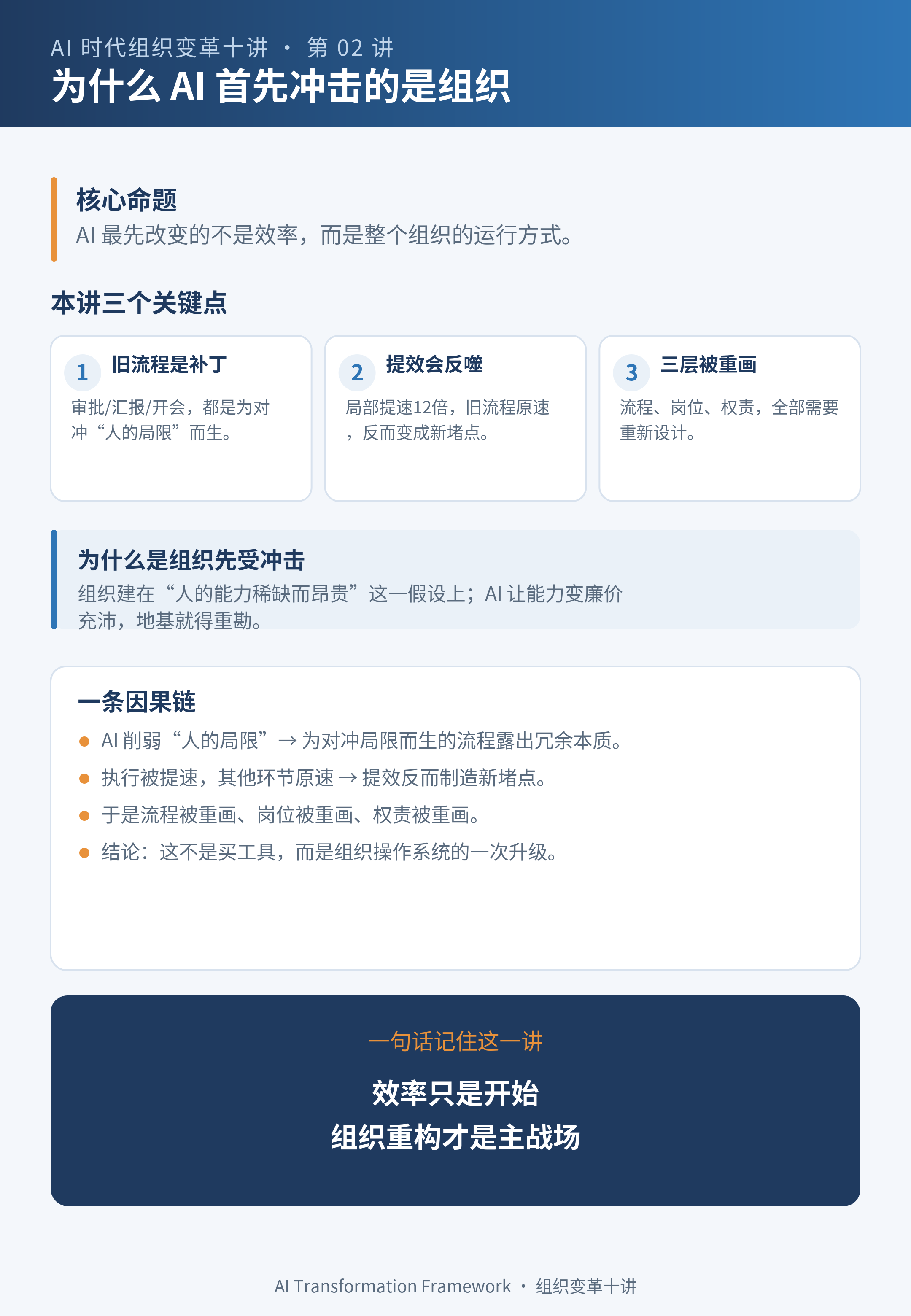 本讲内容总结