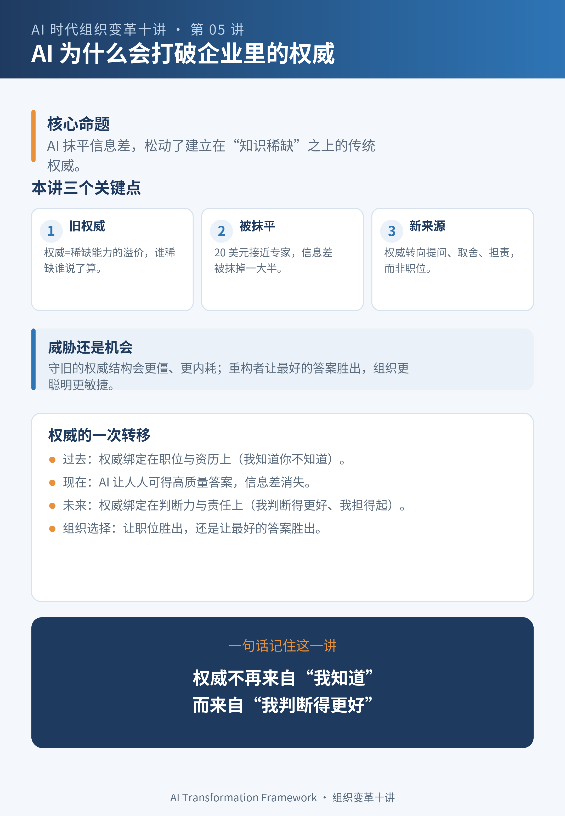 本讲内容总结